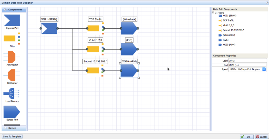 Switchkonfiguration mit dem Domain Data Path Designer